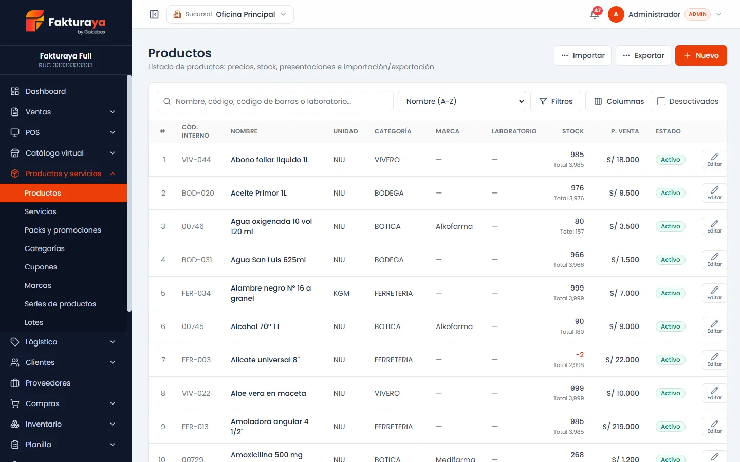 Listado de productos con stock y precios en FakturaYa