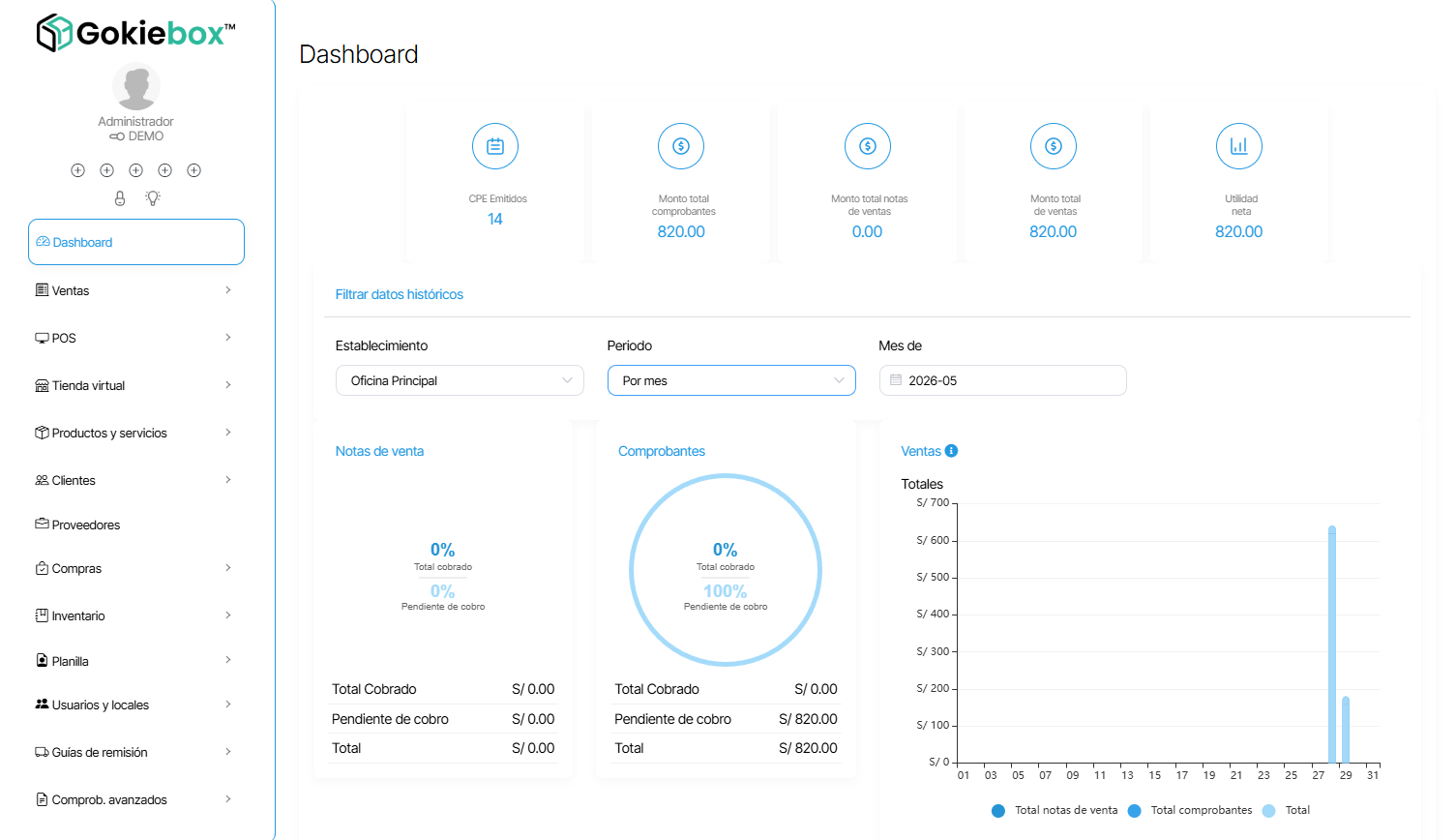 FakturaYa, software de facturación y ventas