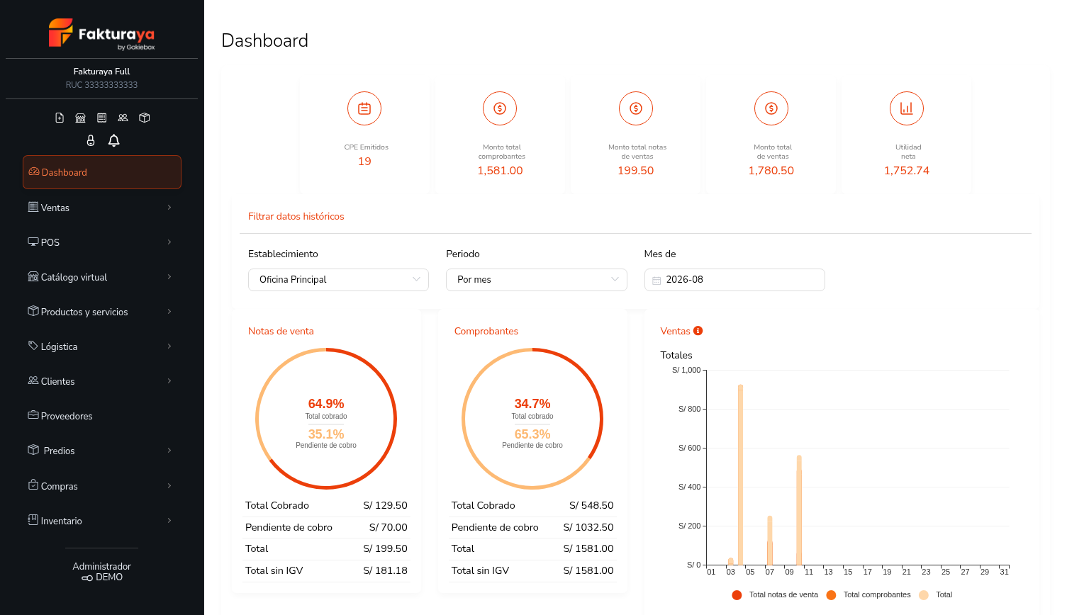 FakturaYa, software de facturación y ventas